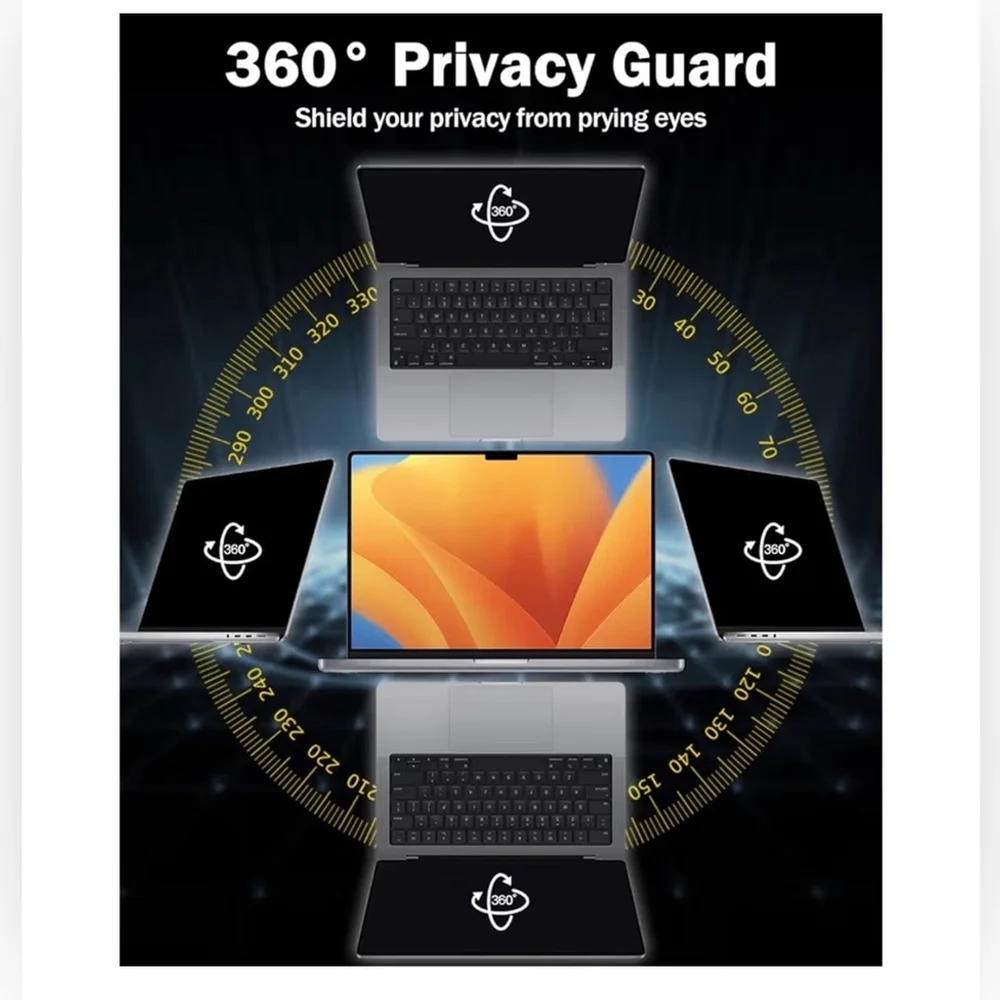 NEW FORITO MacBook Pro13” Privacy Screen Protector 360° AntiPeeping Glare Shield